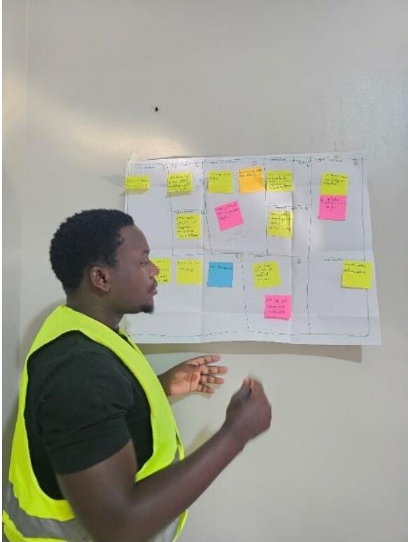 Planning board with team